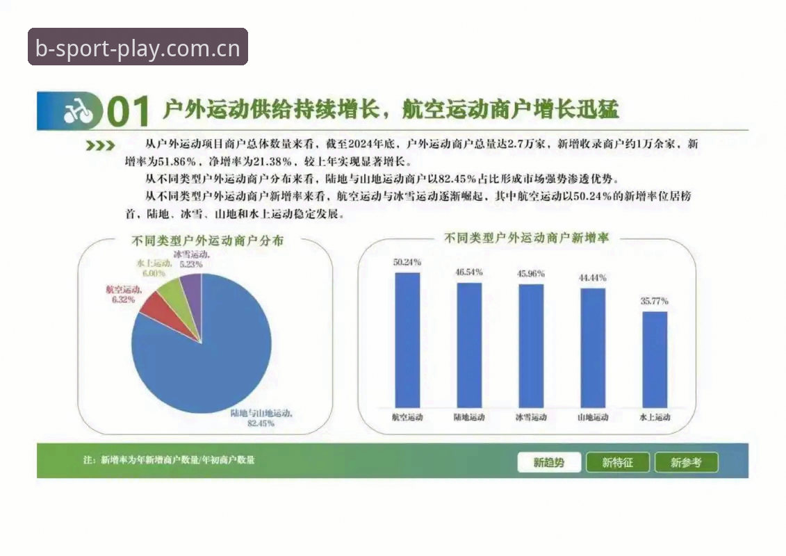 B体育平台官网2024深度分析：b体育官方推荐背后的用户体验与版本升级逻辑